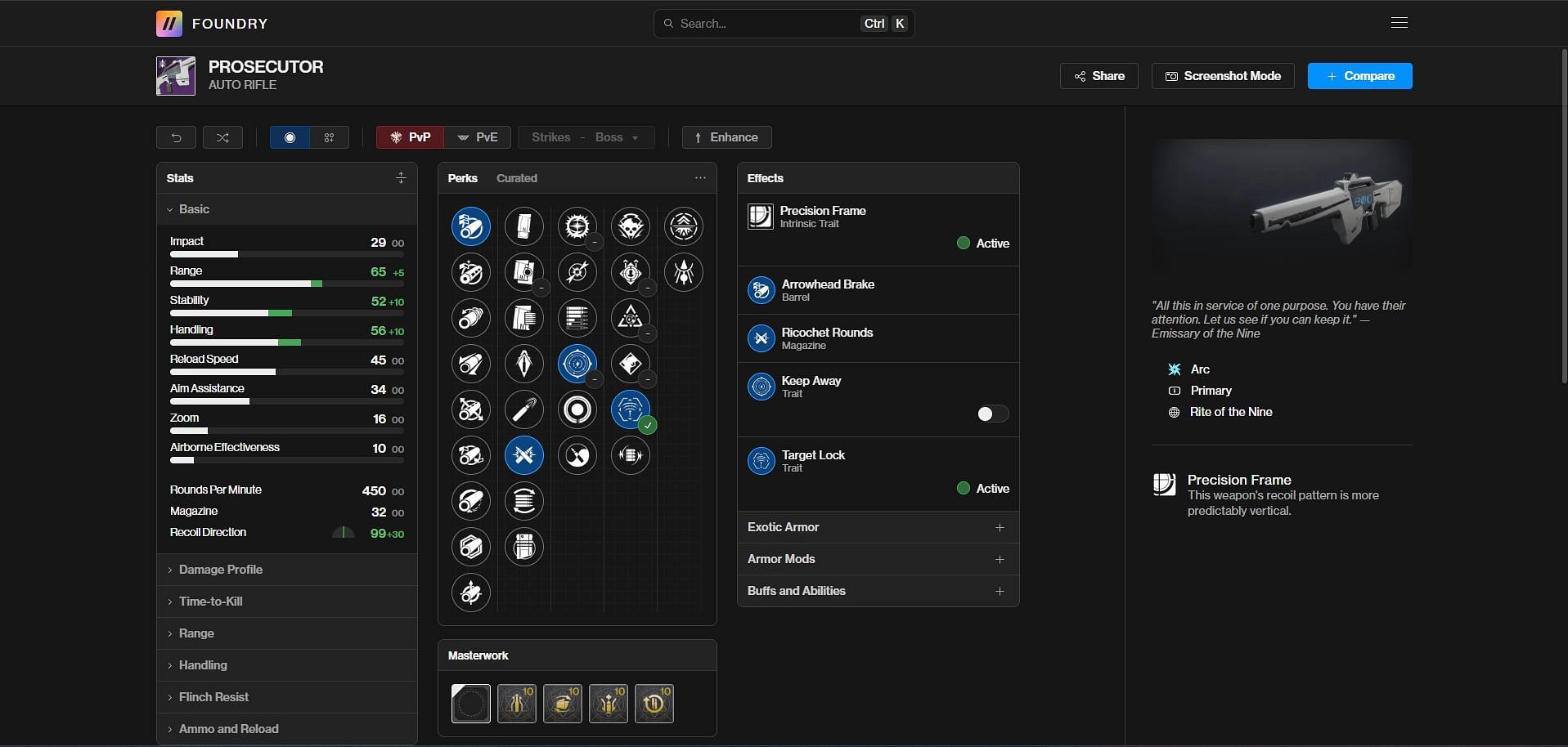 Prosecutor PvP god roll (Image via Bungie/D2Foundry)